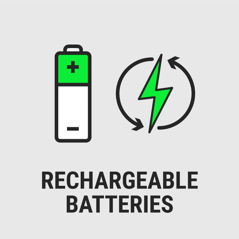 Shop best rechargeable batteries at BatteryDivision